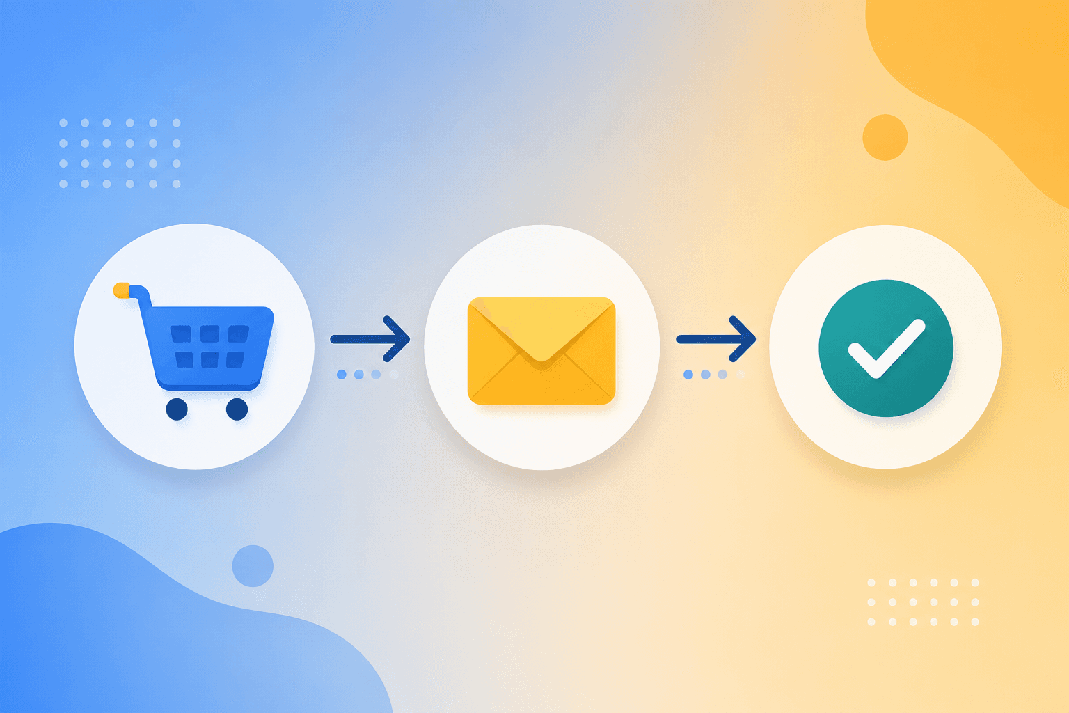 An illustration showing a shopping cart flowing into an email, then into a checkmark, representing an abandoned cart recovery flow.